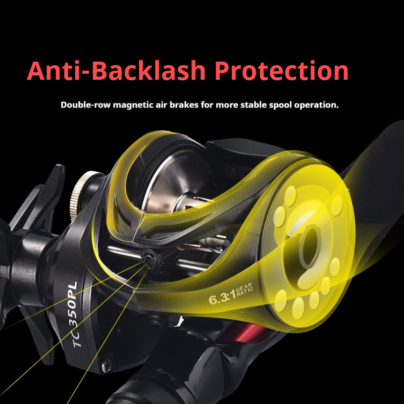 Carrete de Pesca Lizard para A - Surf Reel reseña y precio