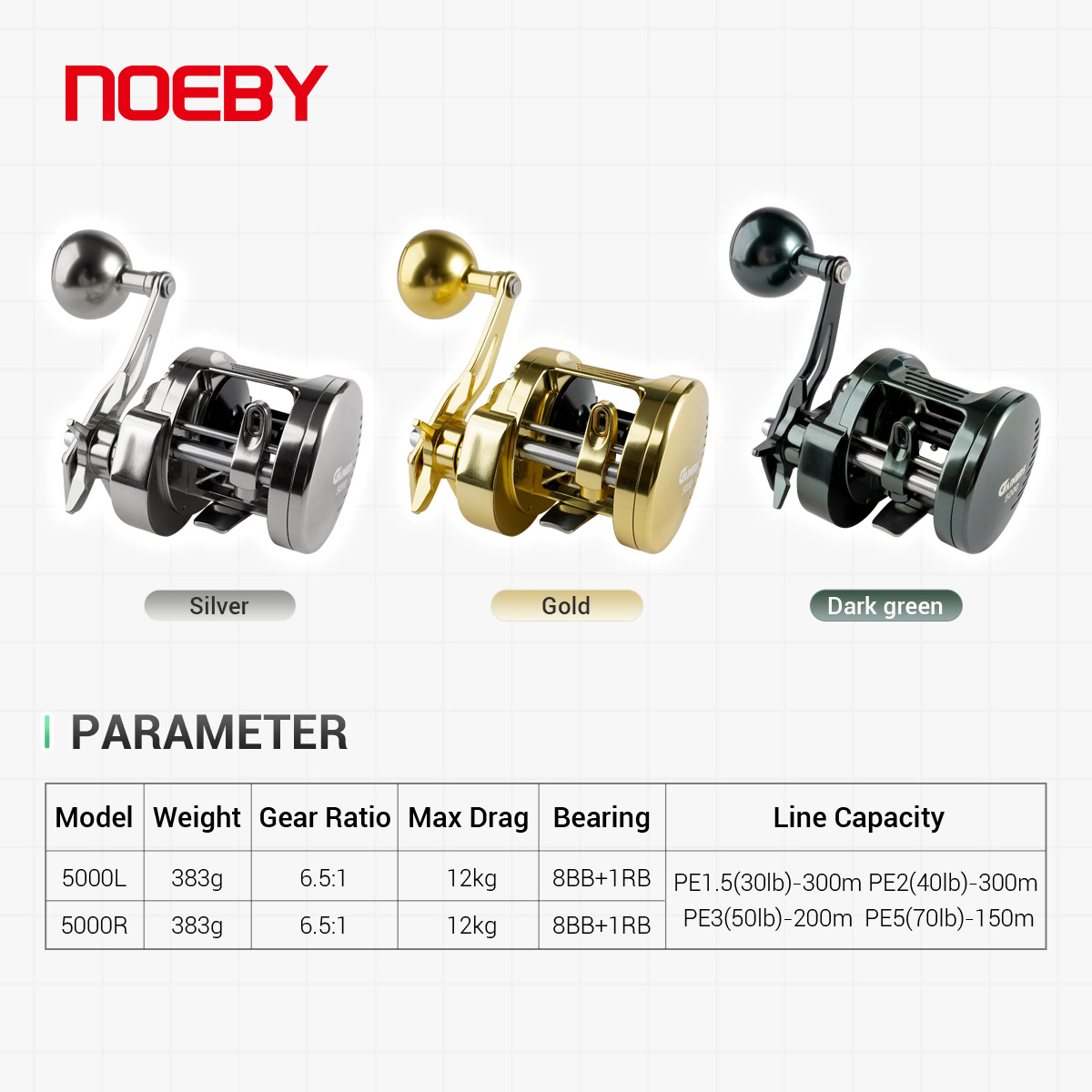 Carrete de Pesca Noeby-Light M - Surf Reel reseña y precio