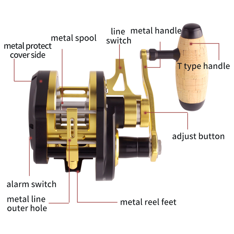 Carrete de Pesca Umi Nuevo par - Trolling Reel reseña y precio