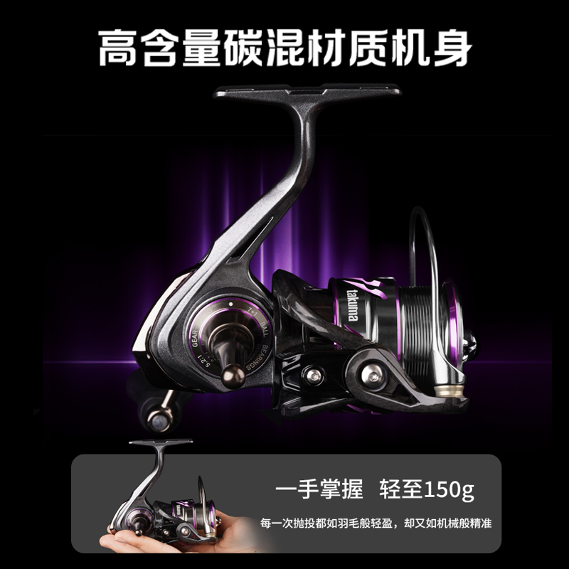 Carrete de Pesca Takuma-Lingxi - Trolling Reel reseña y precio