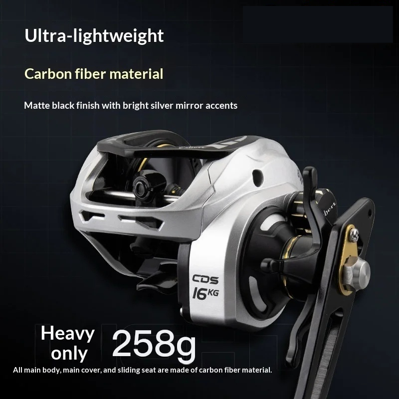 Carrete de Pesca Exbert, Carre - Trolling Reel reseña y precio