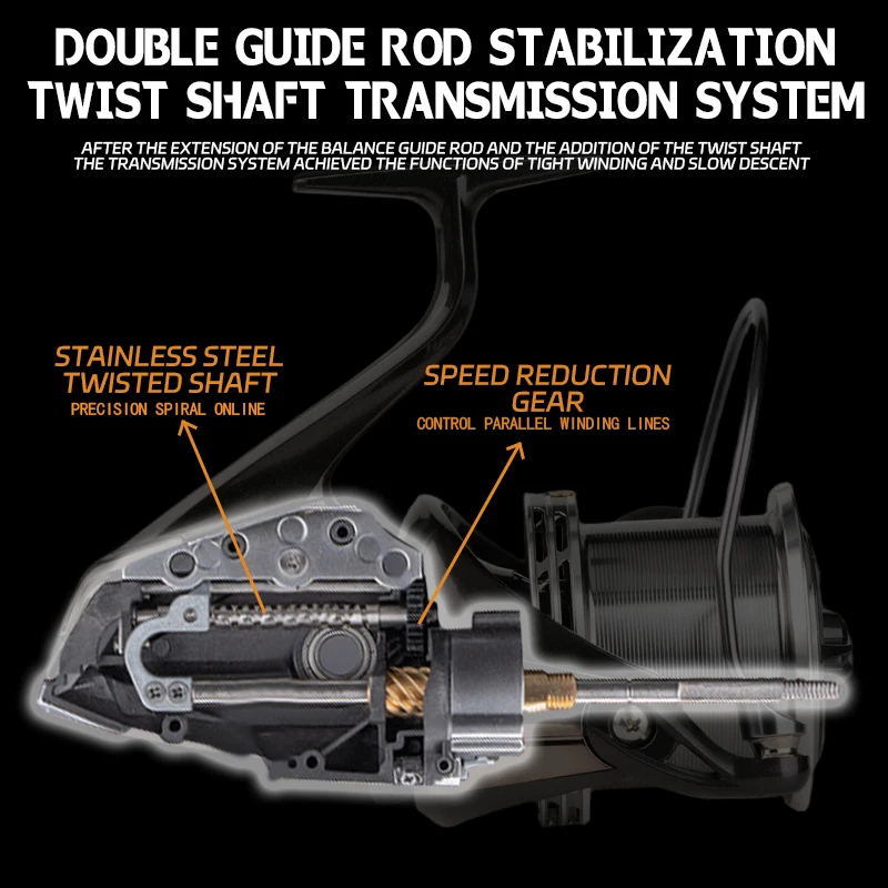 Carrete de Pesca Giratorio DEU - Surf Reel reseña y precio